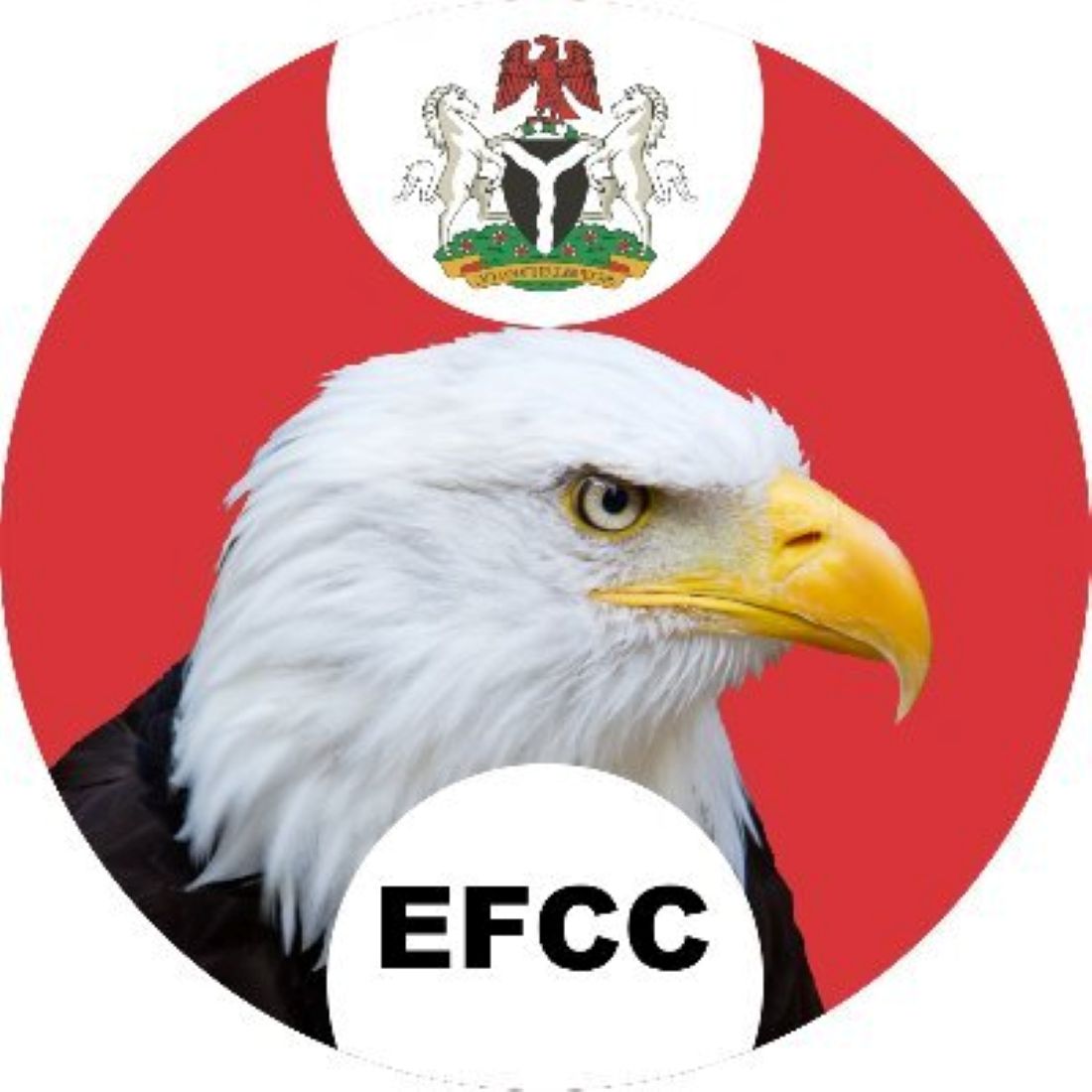 Economic and Financial Crimes Commission - EFCC ...